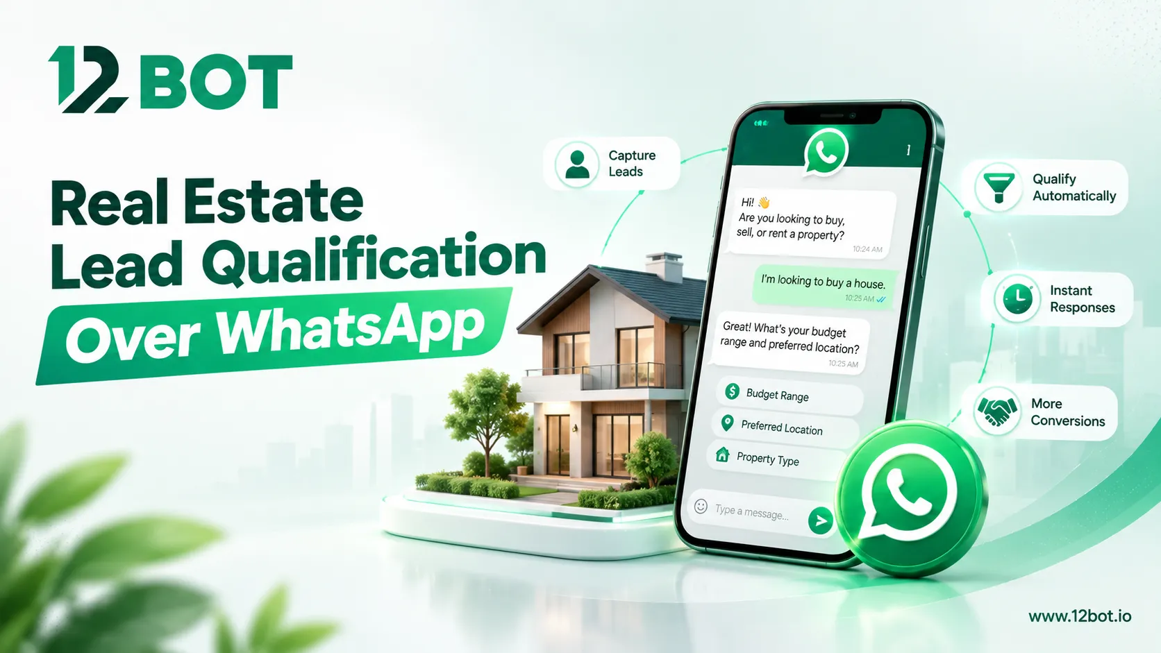 Real Estate Lead Qualification Over WhatsApp