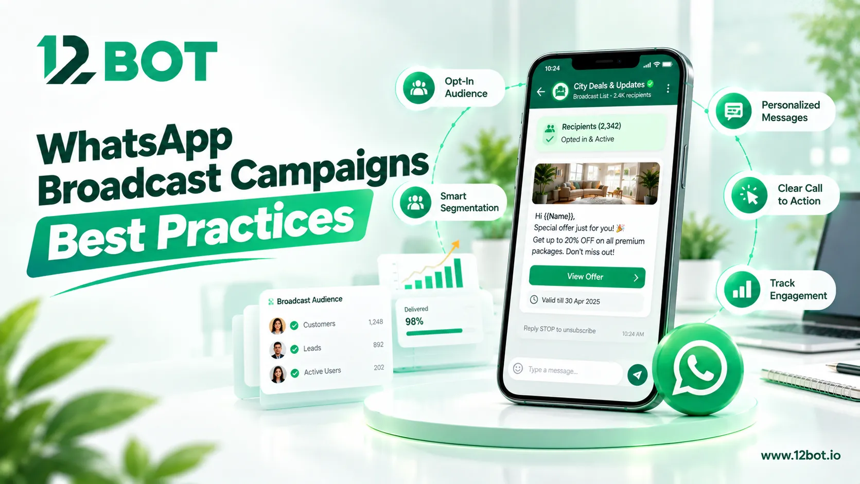 WhatsApp Broadcast Campaigns: Best Practices