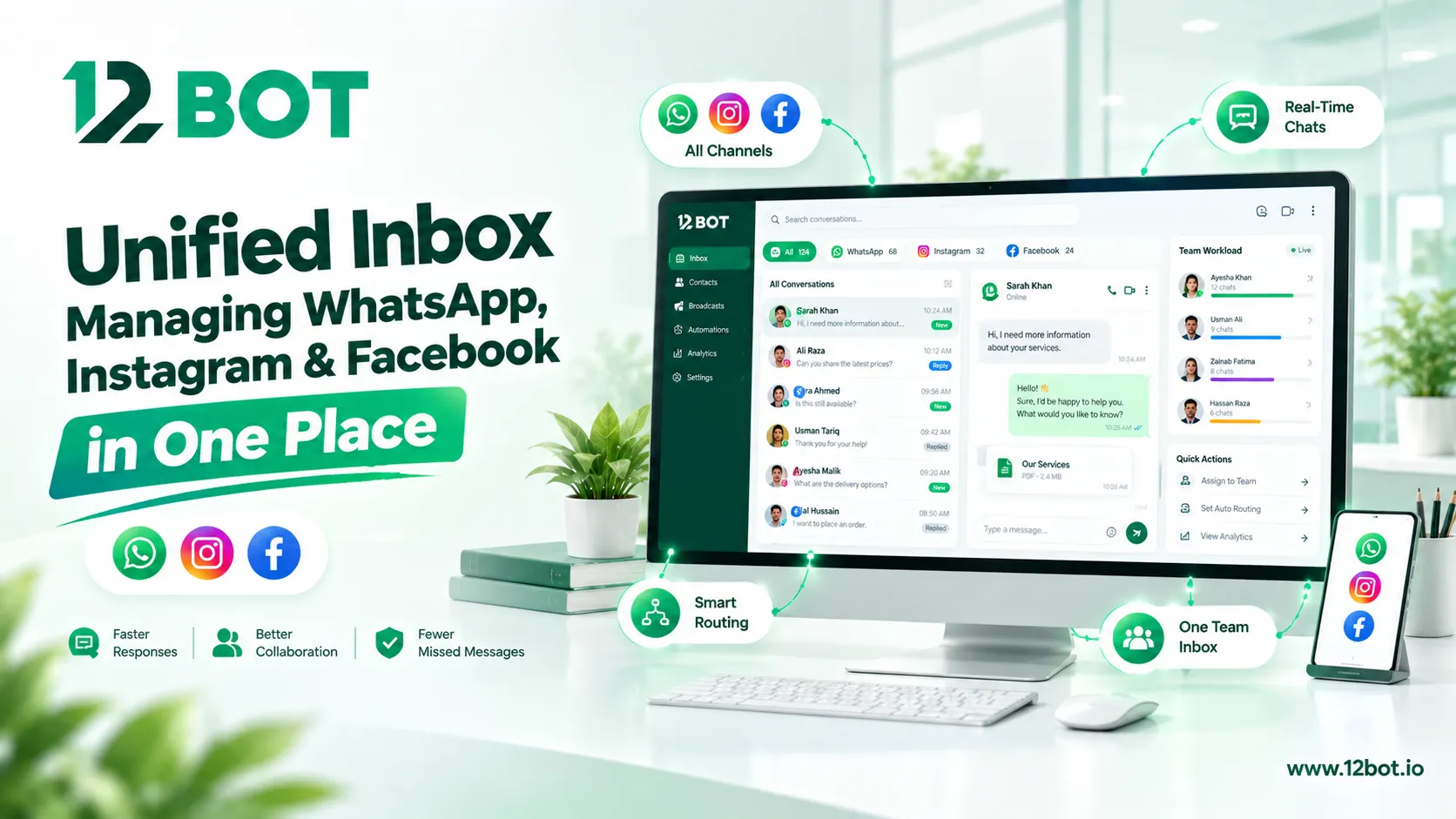 Unified Inbox: Managing WhatsApp, Instagram, and Facebook in One Place