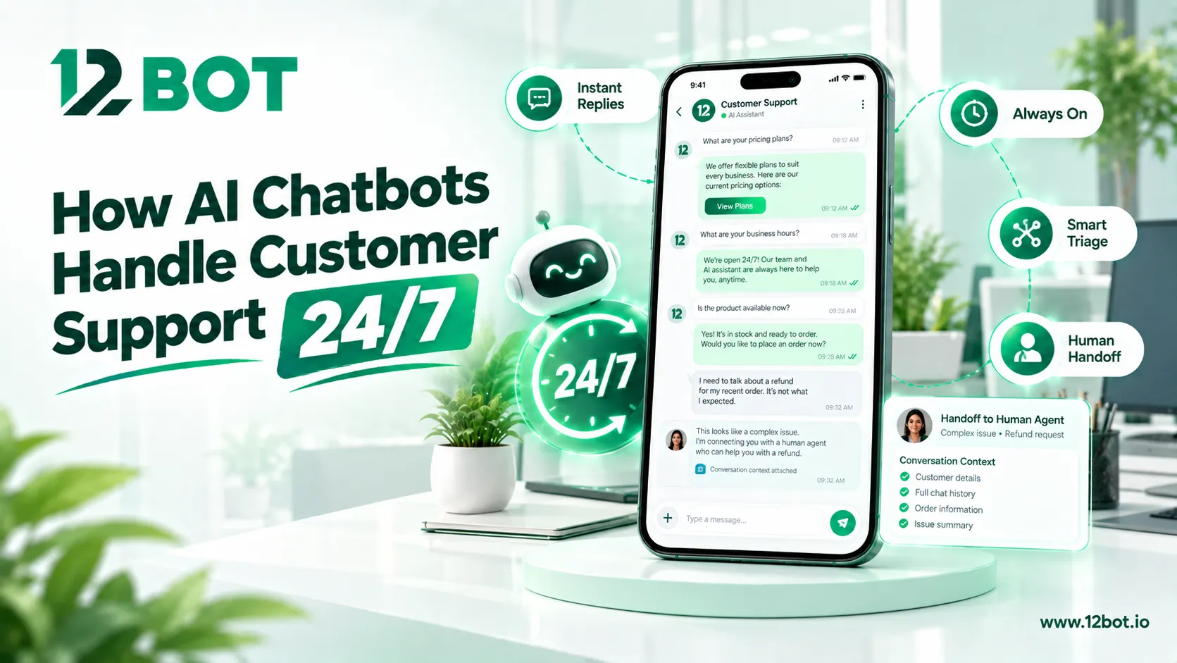 How AI Chatbots Handle Customer Support 24/7