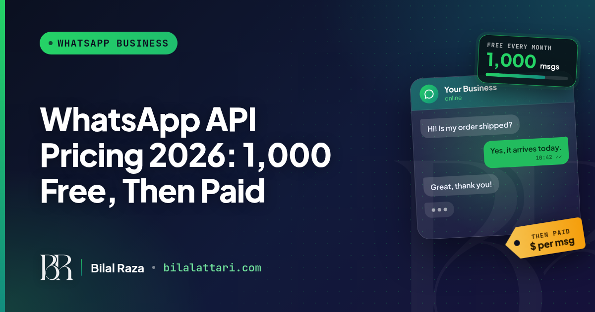 WhatsApp Charges After 1,000 Free Messages: How Support Teams Keep Costs Low