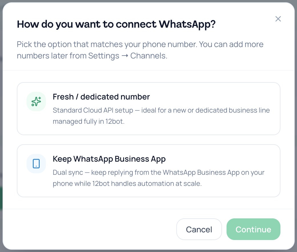 12Bot dialog titled How do you want to connect WhatsApp, with two options: Fresh or dedicated number using the standard Cloud API setup, and Keep WhatsApp Business App with dual sync