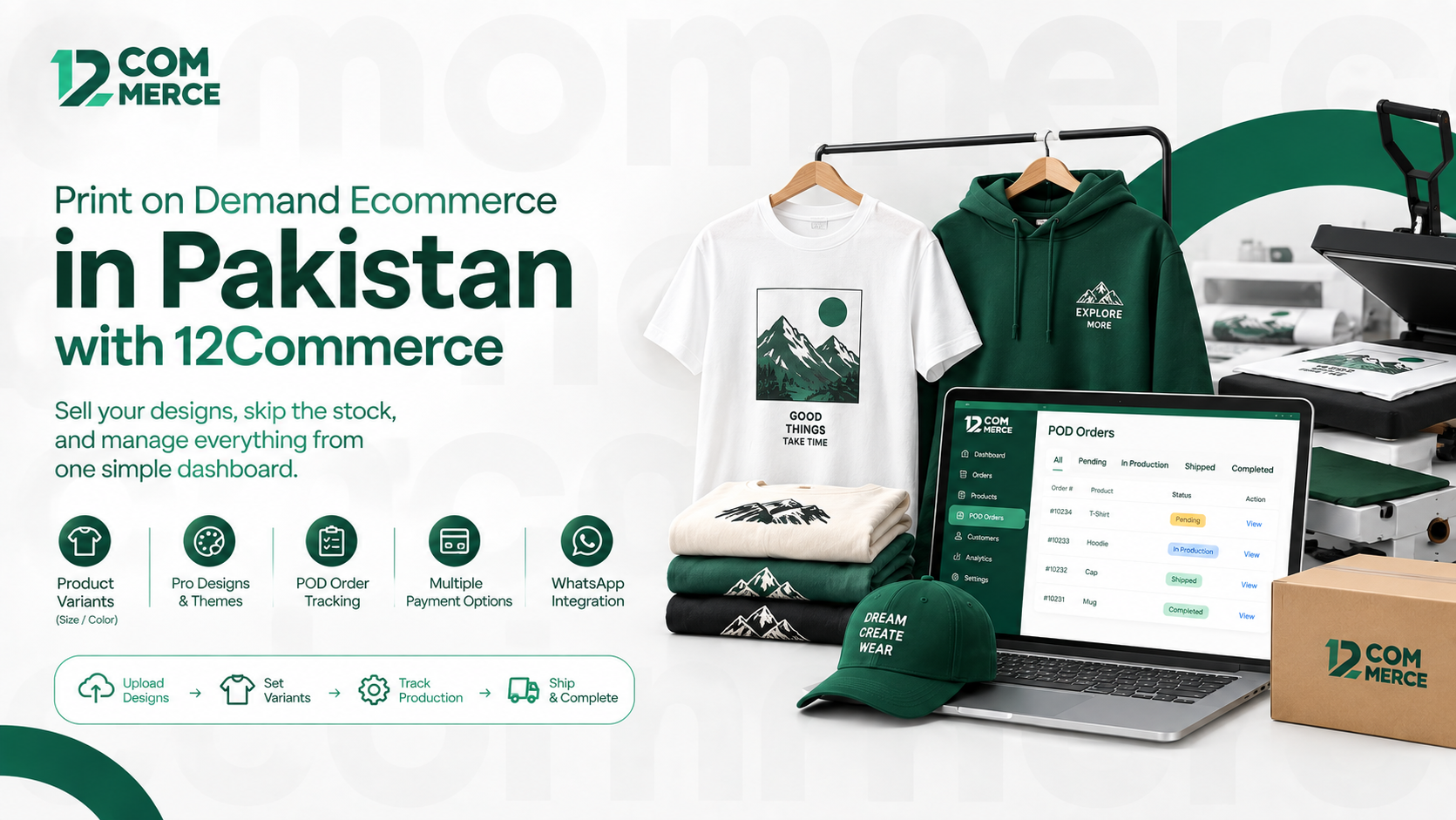 Print on Demand Ecommerce in Pakistan with 12Commerce — 12Commerce blog