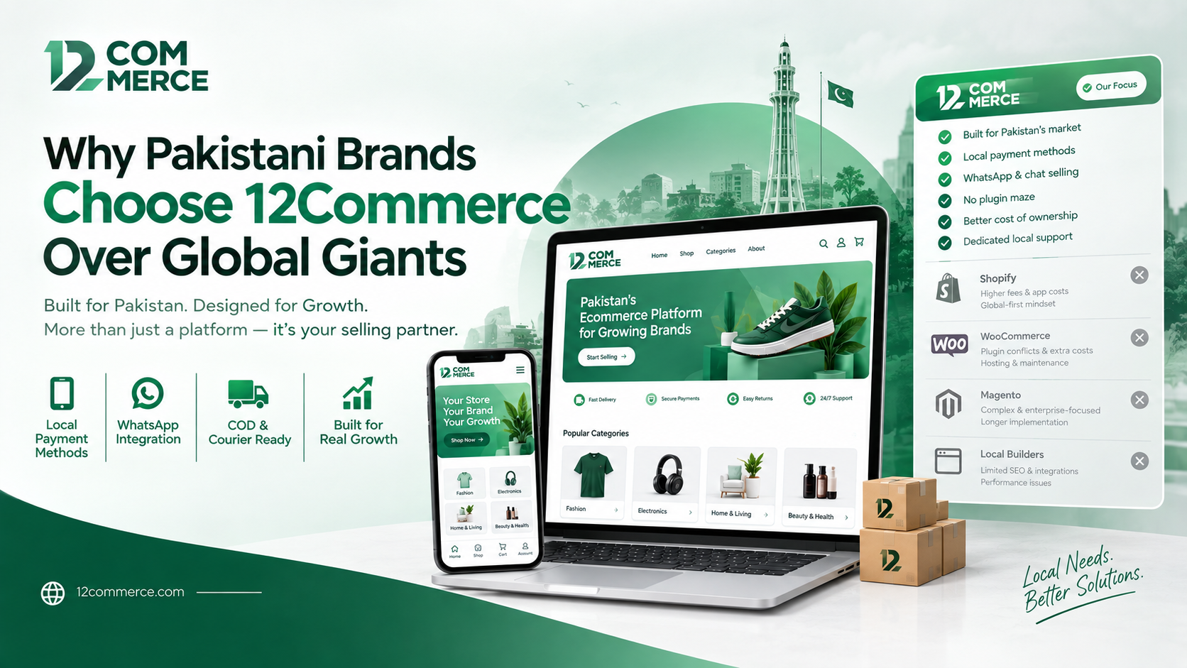 Why Pakistani Brands Choose 12Commerce Over Global Giants