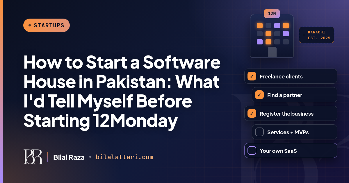 How to Start a Software House in Pakistan: What I'd Tell Myself Before Starting 12Monday