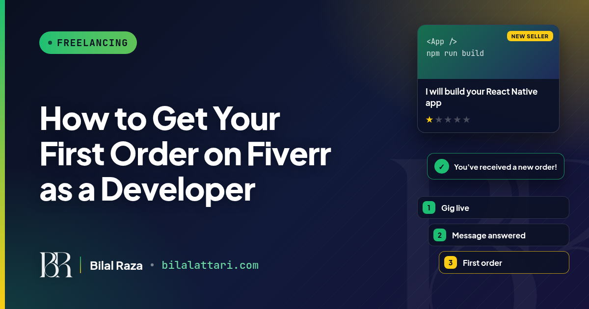 How to Get Your First Order on Fiverr as a Developer (From a 5.0-Rated Seller Since 2019)