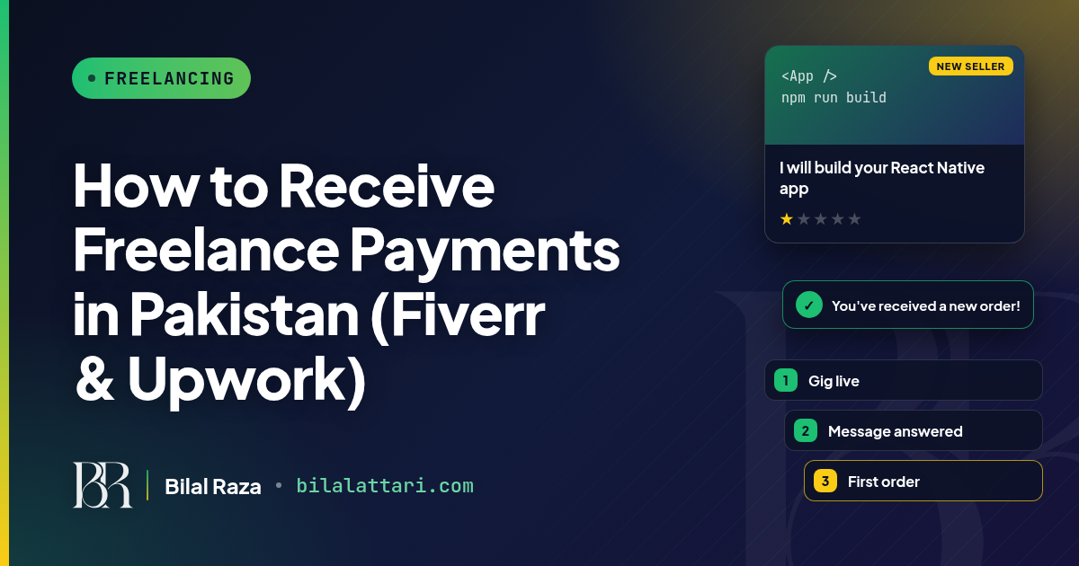 How to Receive Freelance Payments in Pakistan (Fiverr, Upwork, Payoneer & Your Bank)